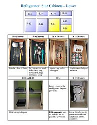 Refrigerator side cabinets beneath counter